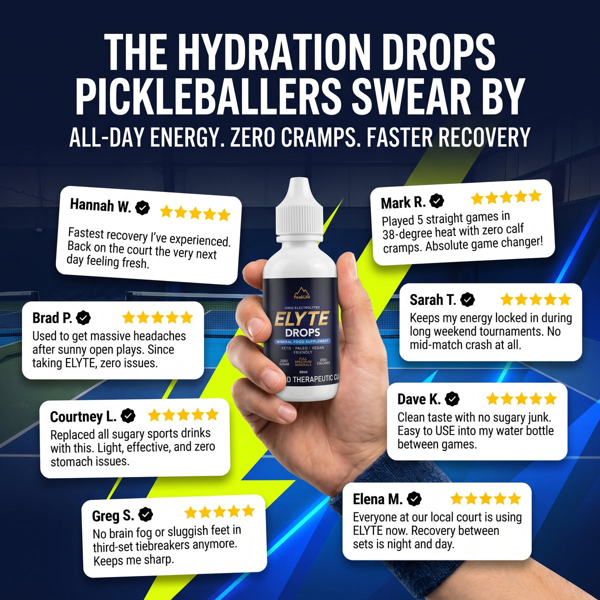 Elyte Drops (3 Bottles)