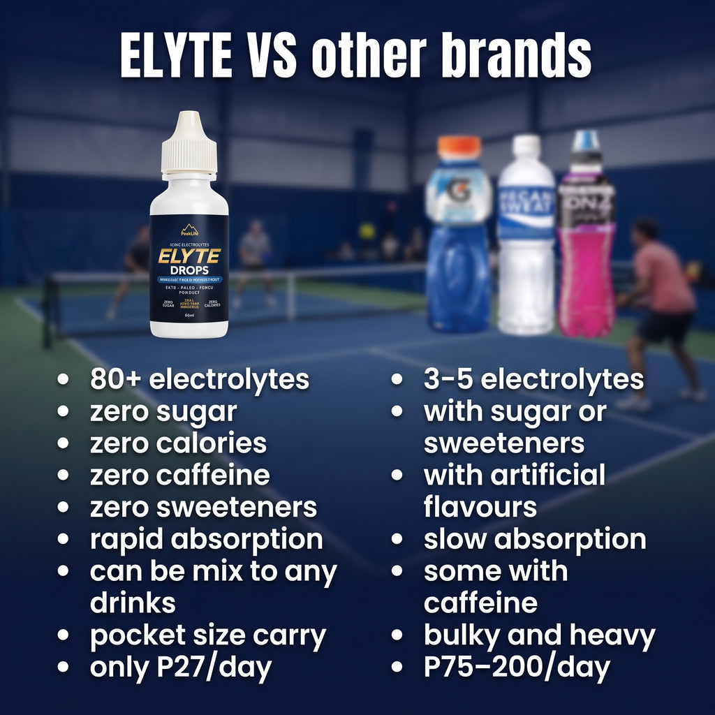 Elyte Drops