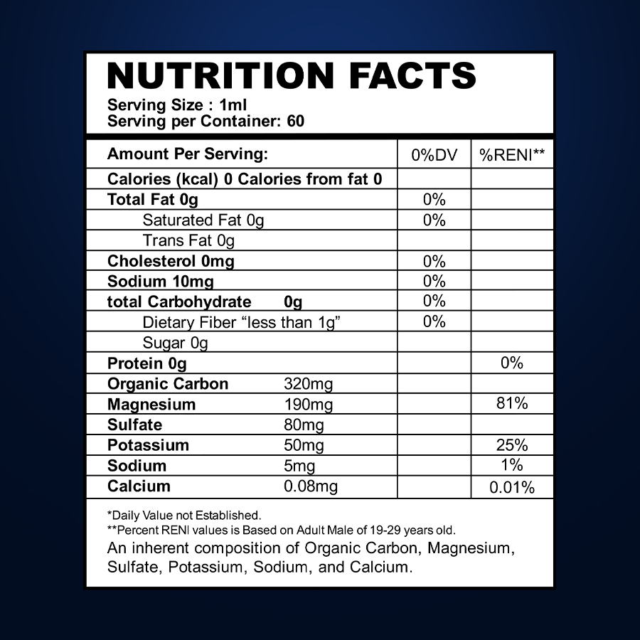 Elyte Drops (3 Bottles)